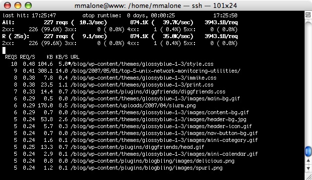 apachetop