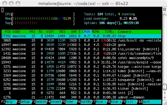 htop